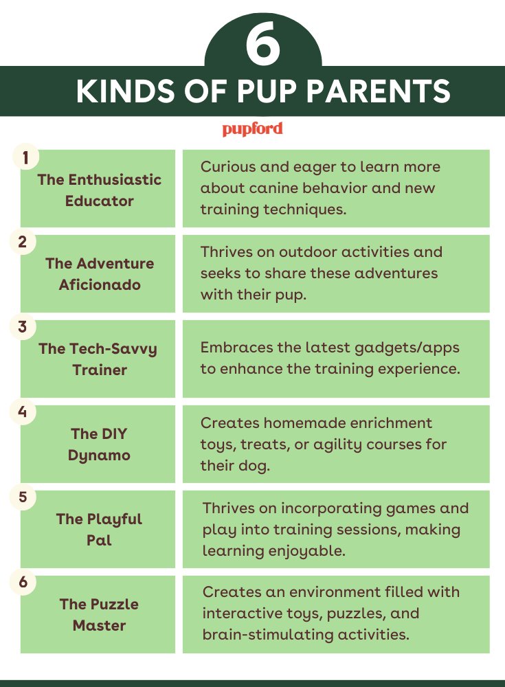 types of pup parents