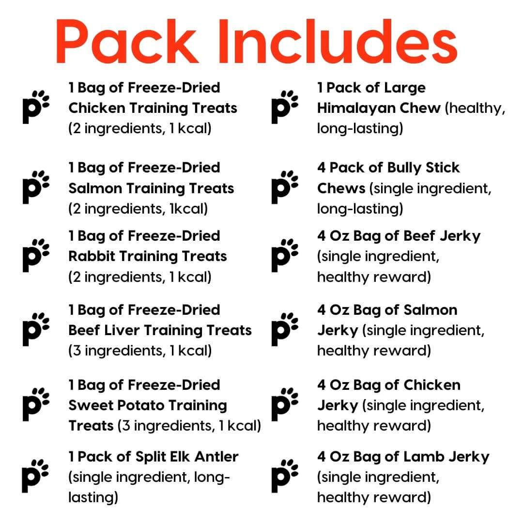 large dog woof pack inclusions | Pupford